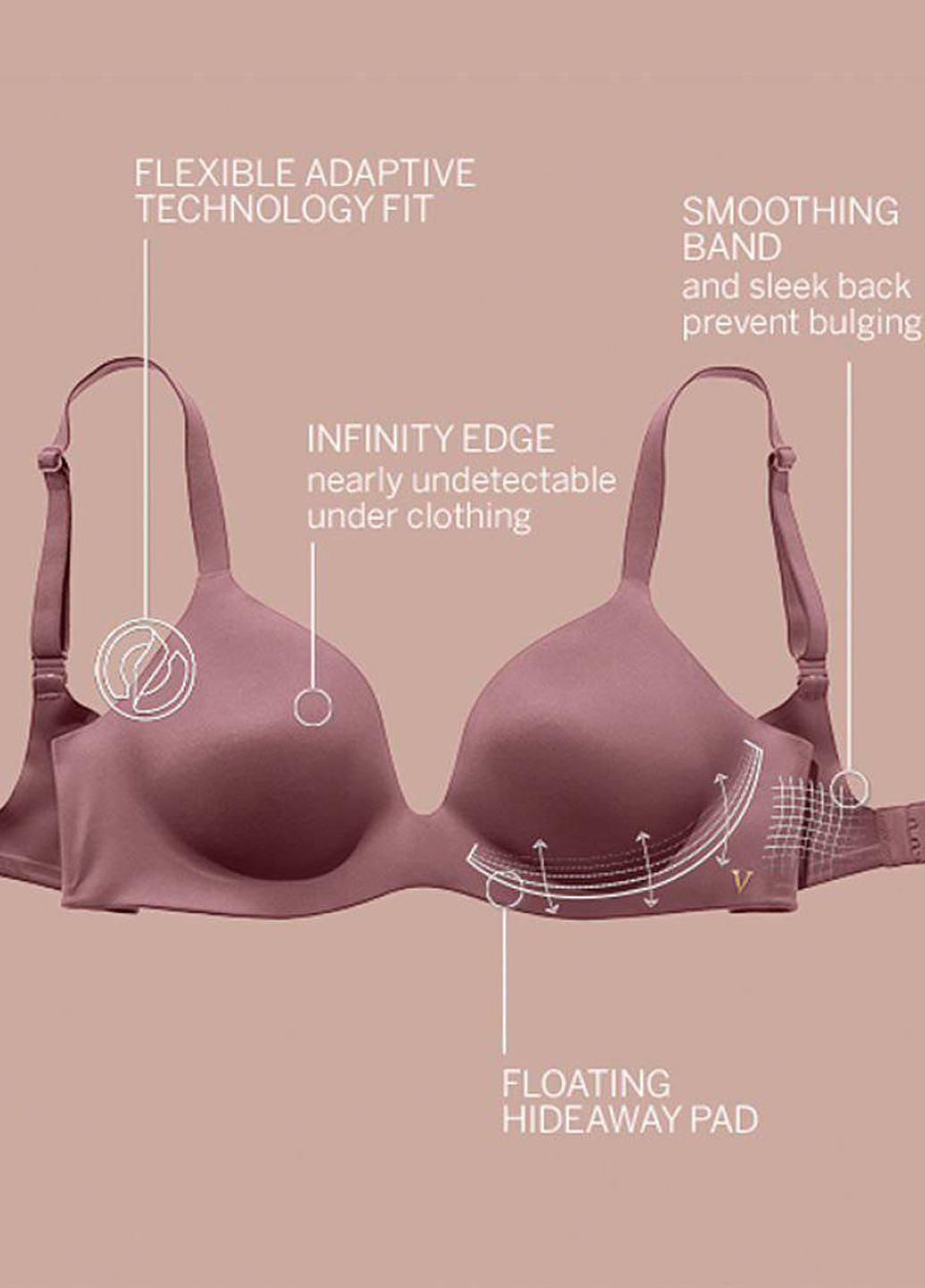 Комбінований демісезонний комплект (бюстгальтер, трусики) Victoria's Secret