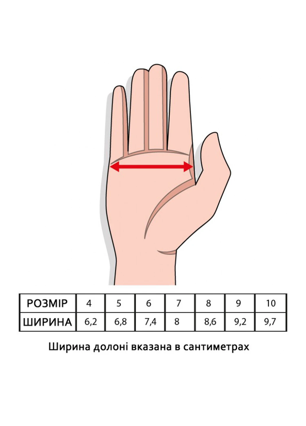 Футбольні воротарські рукавички 8 SportVida (196422555)