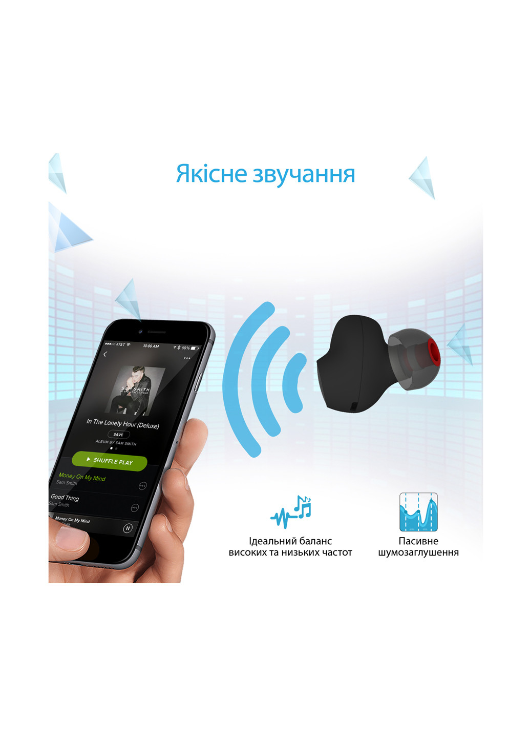 Bluetooth навушники Promate trueblue black (trueblue.black) (137956975)
