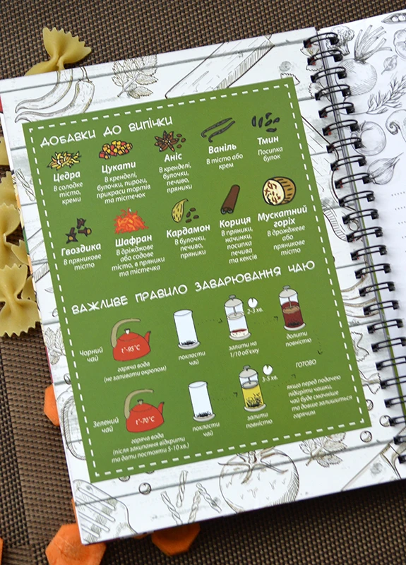 Кукбук "Торт" Figasse (226675088)