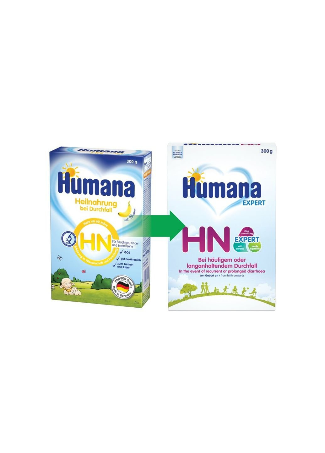 Дитяча суміш HN Expert молочна У разі діареї 300 г (4031244720542) Humana (254069651)