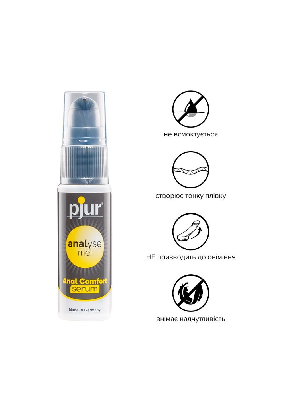 Расслабляющий анальный гель analyse me! Serum 20мл, создает пленку, концентрированный Pjur (254583336)