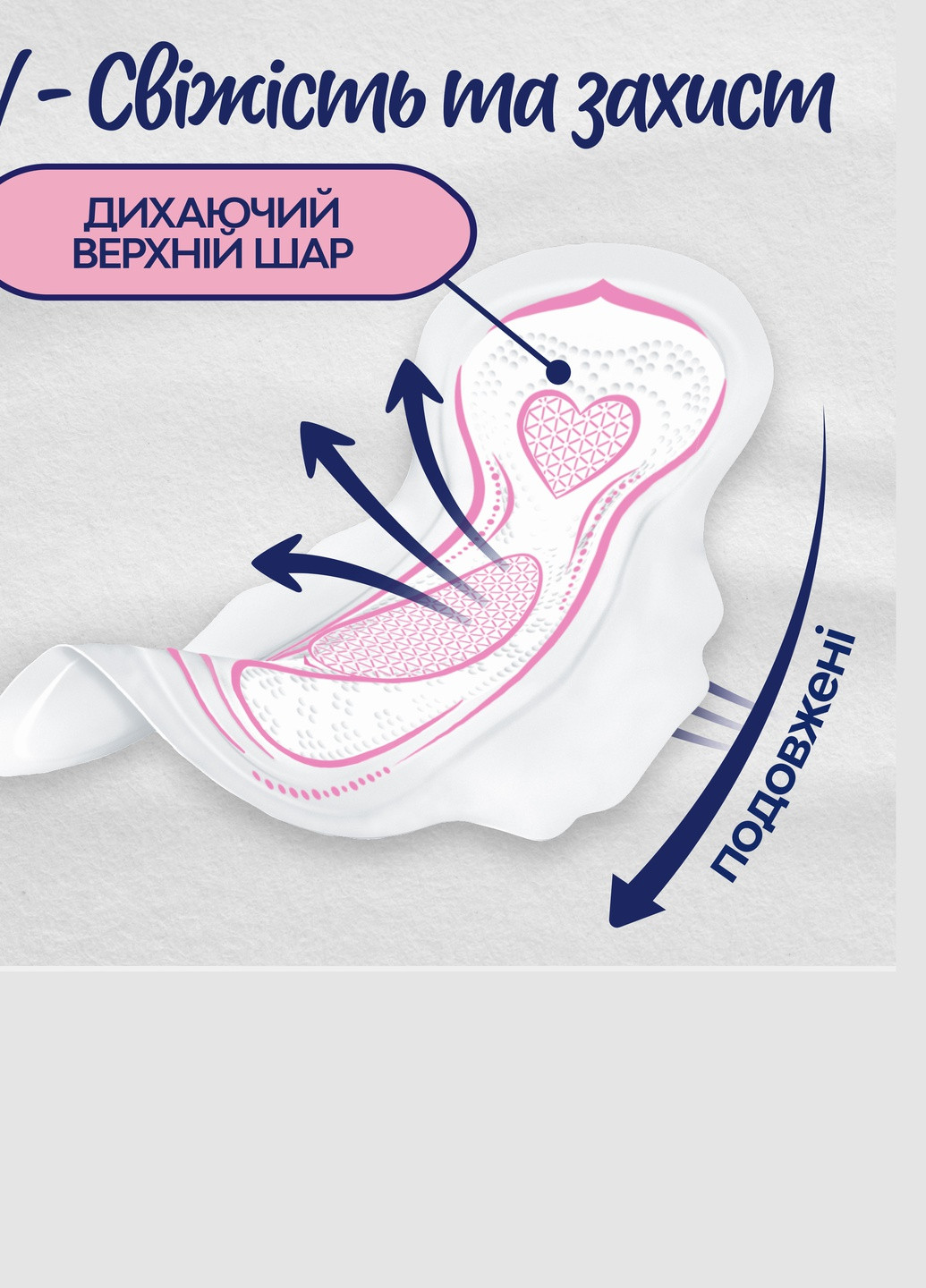 Гігієнічні прокладки Ultra Long Wings Libresse (230582529)