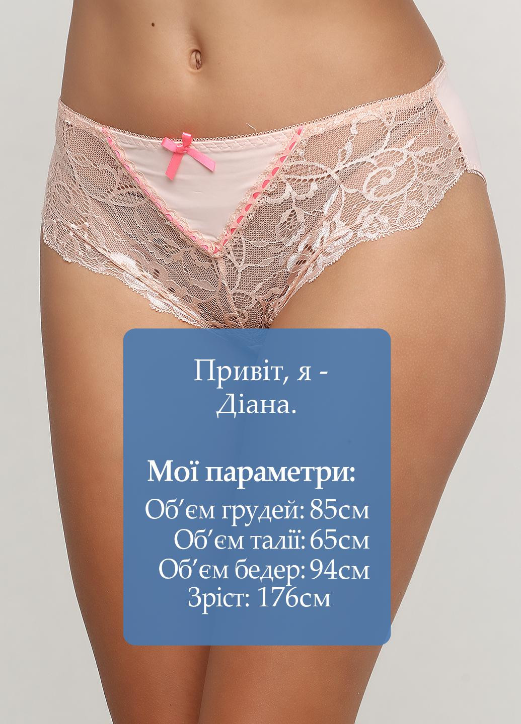 Трусы Manoukian (256491735)