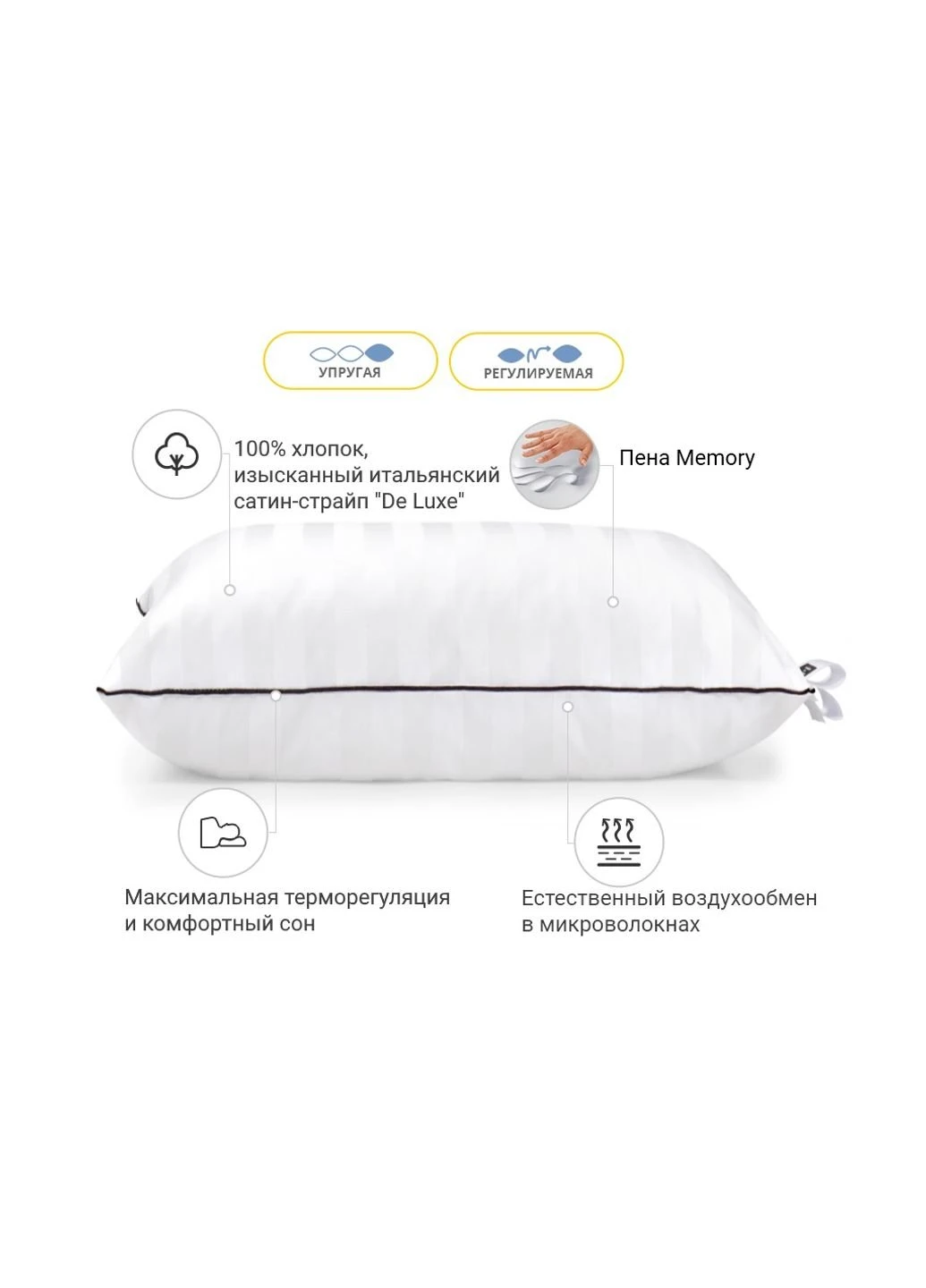 Подушка 1491 Royal Pearl Hand Made memory effekt Высокая 50х70 см (2200001540477) No Brand (254010395)