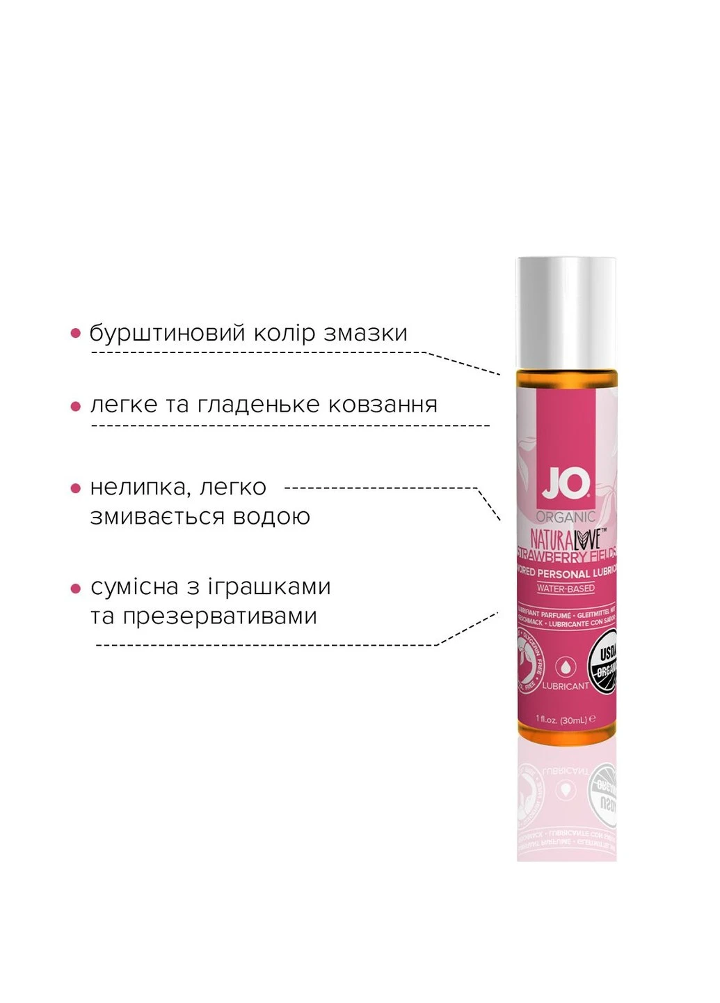 Смазка на водной основе NATURALOVE Strawberry (30 мл) с экстрактом ромашки и листьев агавы System JO (254583321)