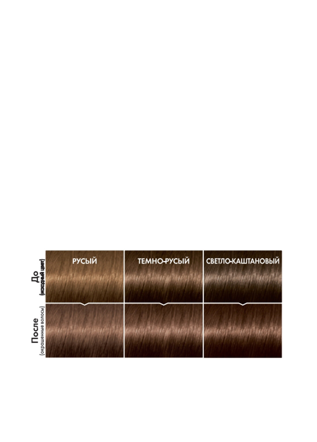 Краска для волос Casting Crème Gloss №680 (шоколадный мокко) L'Oreal Paris (96655510)