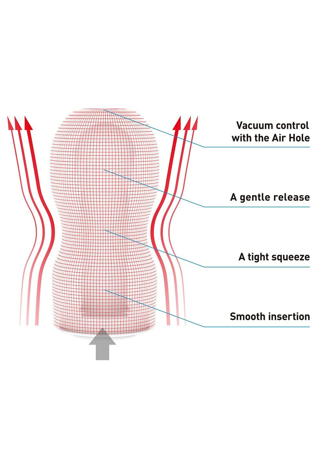 Мастурбатор Deep Throat (Original Vacuum) Cup STRONG Tenga (252022657)