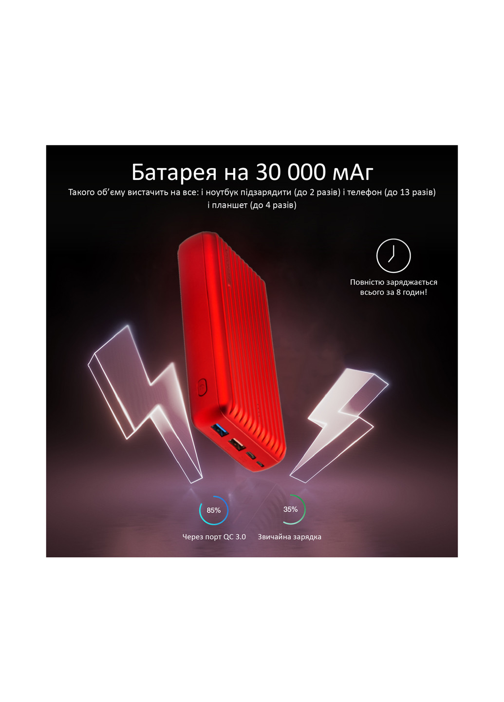 Универсальная батарея (павербанк) Promate Titan-30 Red