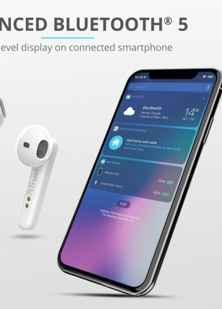 Навушники Primo Touch True Wireless Mic White (23783) Trust (207367065)