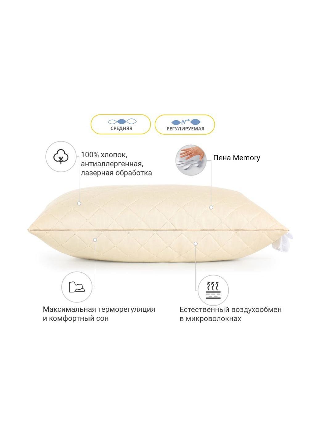 Подушка 1481 Carmela memory effekt Середня 70х70 см (2200001540194) Mirson (254053666)