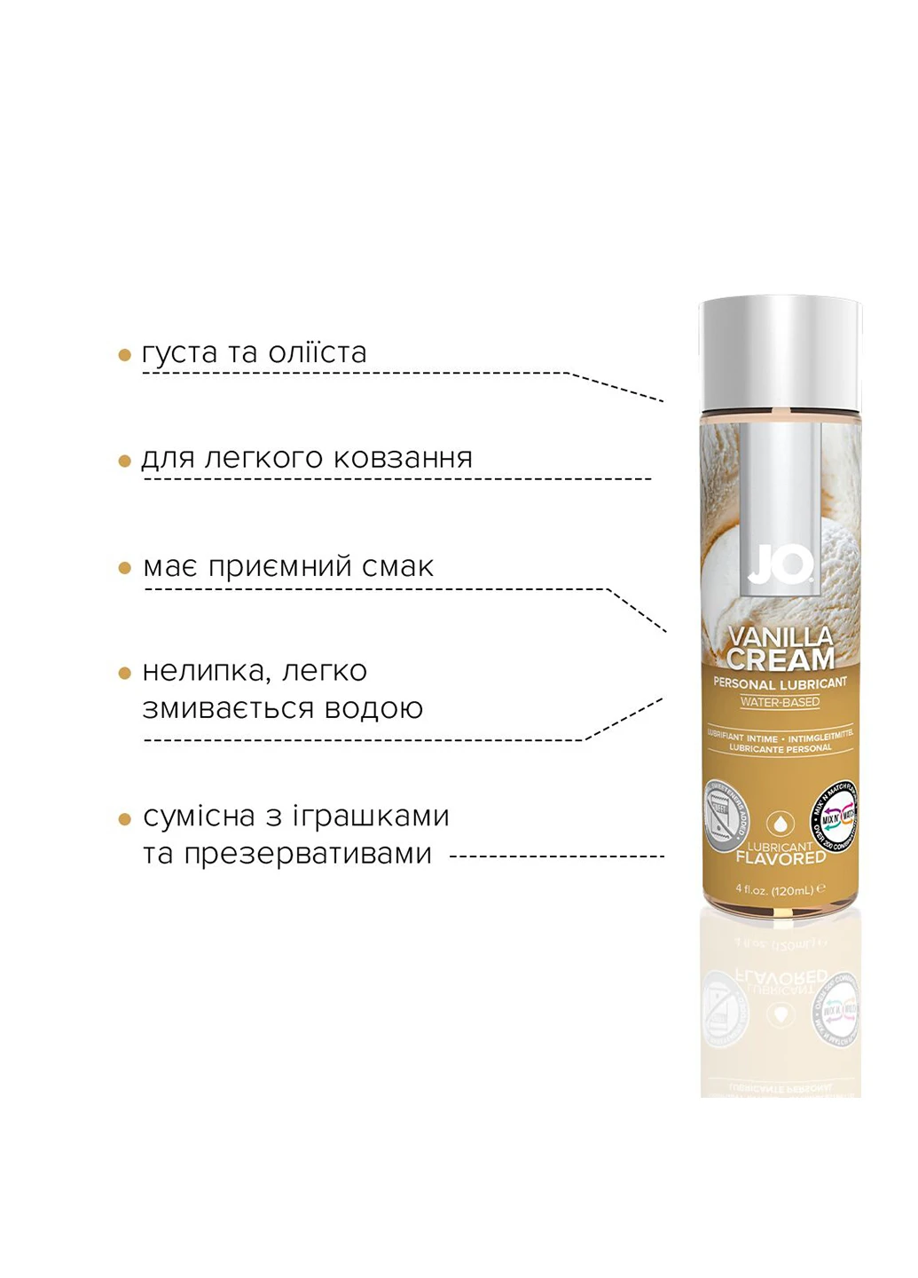 Смазка на водной основе H2O - Vanilla Cream (120 мл) без сахара, растительный глицерин System JO (254151758)