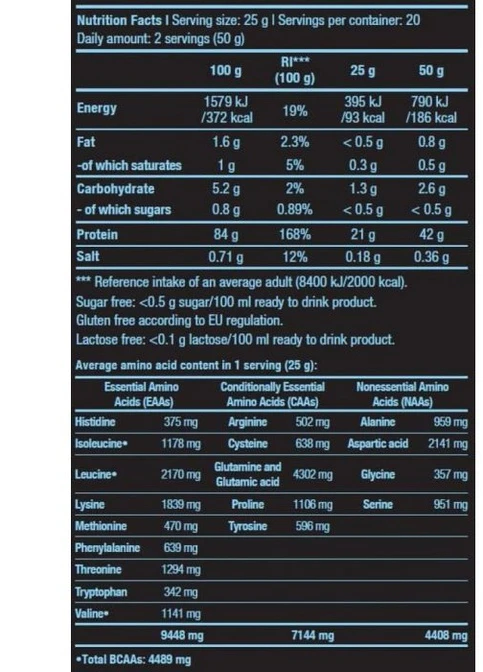 Протеїн Iso Whey Zero 500 g (Caffé Latte) Biotech (254953064)