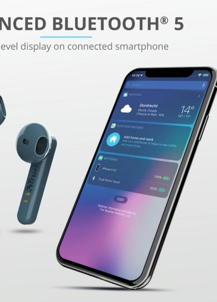 Навушники Primo Touch True Wireless Mic Blue (23780) Trust (207376848)