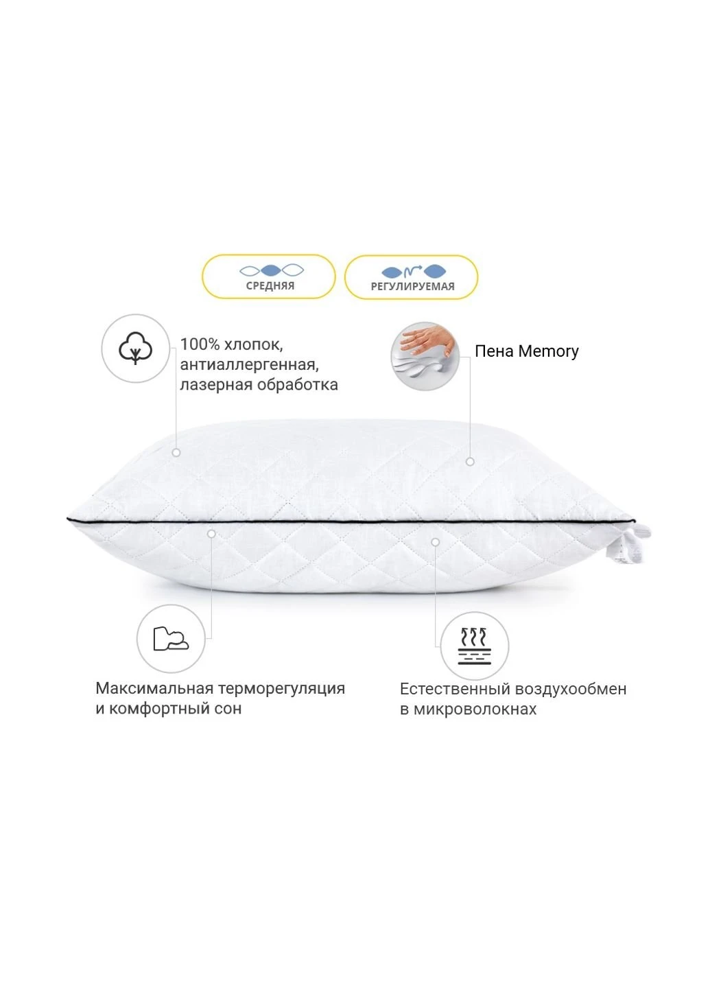 Подушка 1487 Royal Pearl memory effekt Середня 45х45 см (2200003263428) Mirson (254083354)
