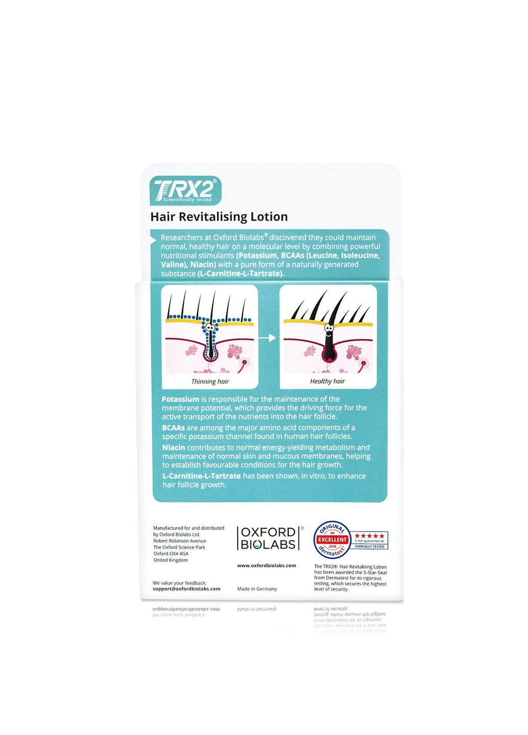 Восстанавливающий лосьон против выпадения волос Biolabs TRX2® Hair Revitalizing Lotion 60 мл Oxford (215233182)