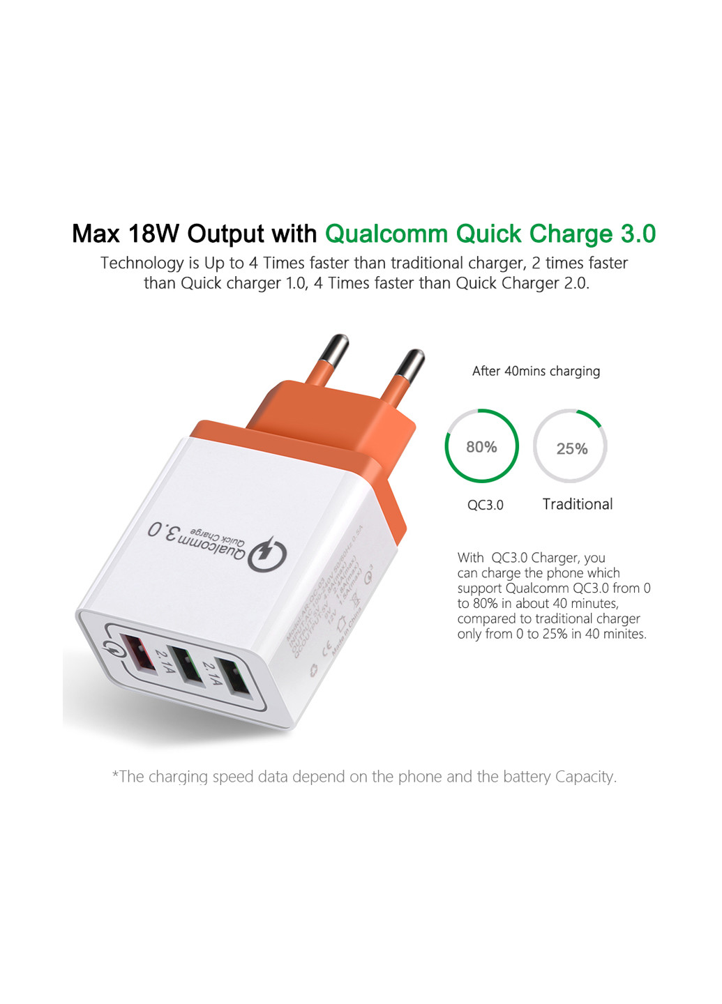 Сетевое зарядное устройство 3 USB, Qualcom 3.0, 4.8A Red XoKo qc-300 (132504978)