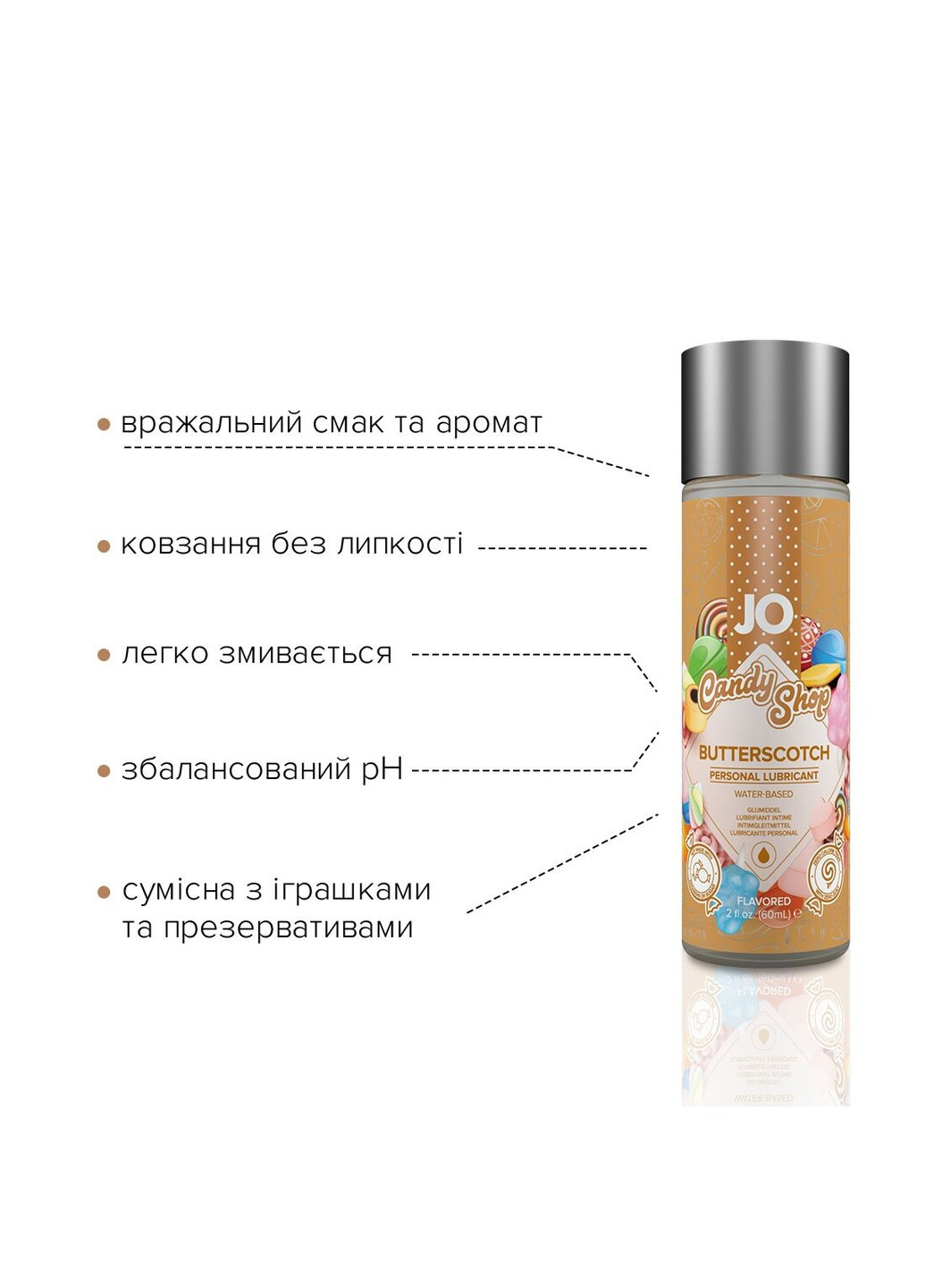 Лубрикант на водній основі H2O — Candy Shop — Butterscotch (60 мл) без цукру та парабенів System JO (254583370)