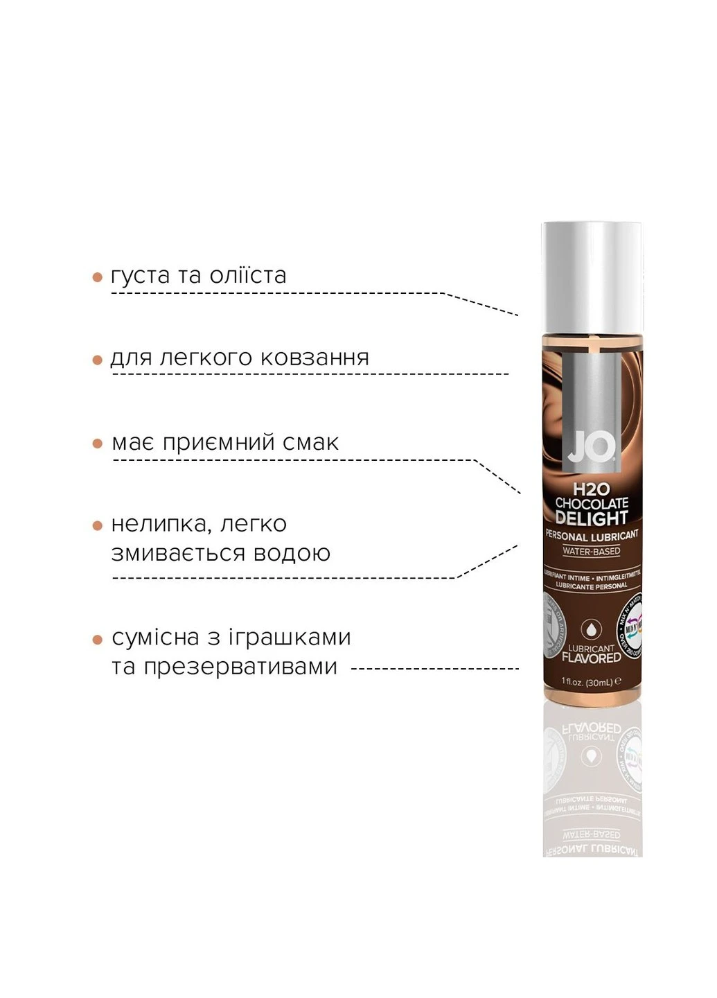 Смазка на водной основе H2O - Chocolate Delight (30 мл) без сахара, растительный глицерин System JO (254583466)