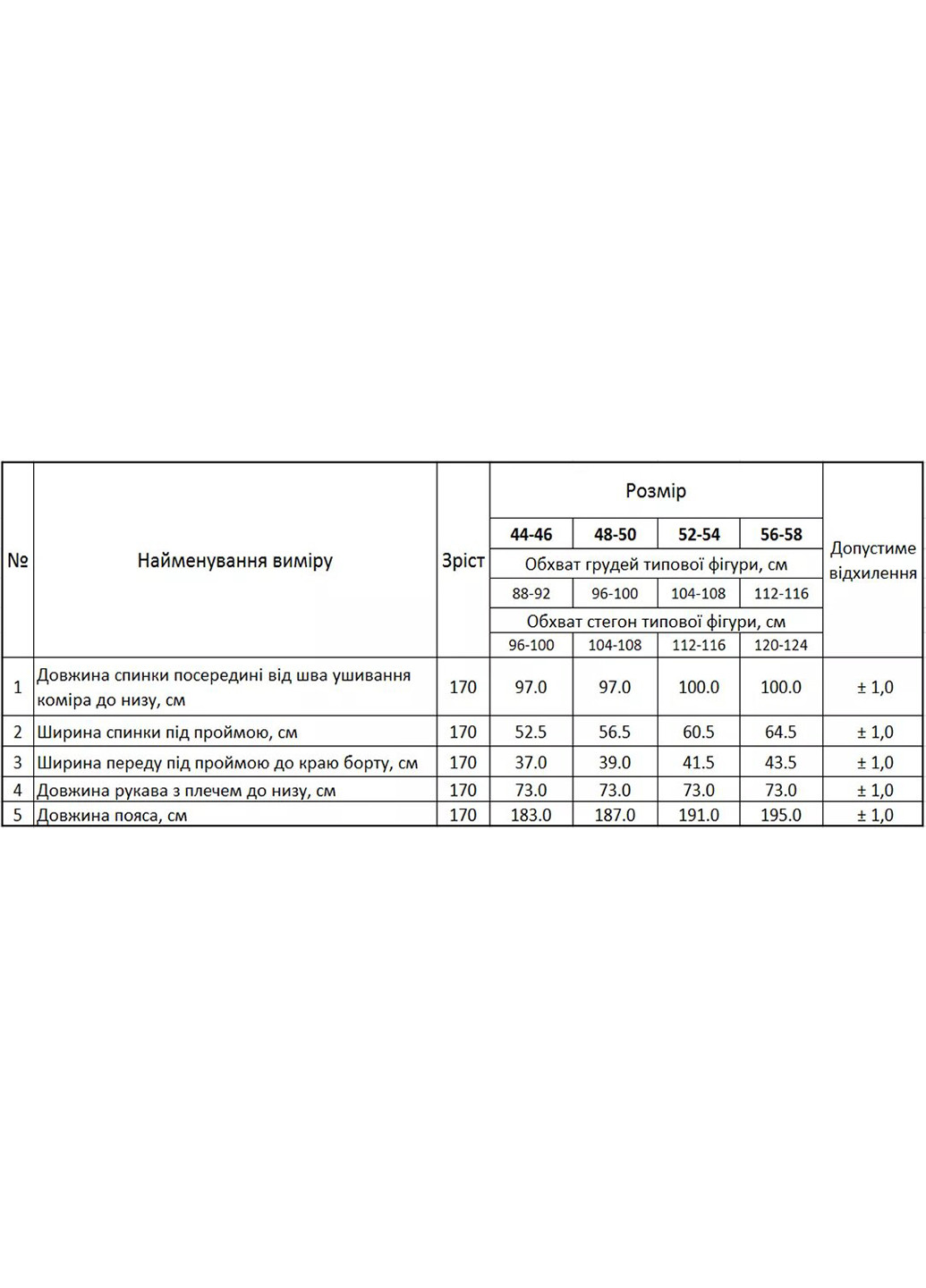 Халат флісовий М.Ф-101 листя Ярослав (263056674)