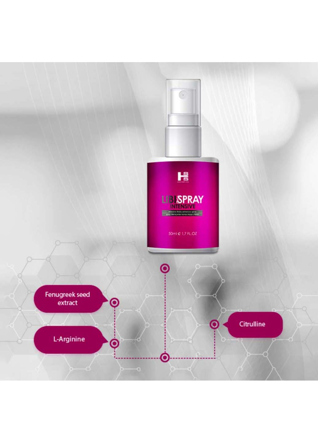 Стимулятор оргазму для жінок Libi Spray 50мол SHS (263348814)