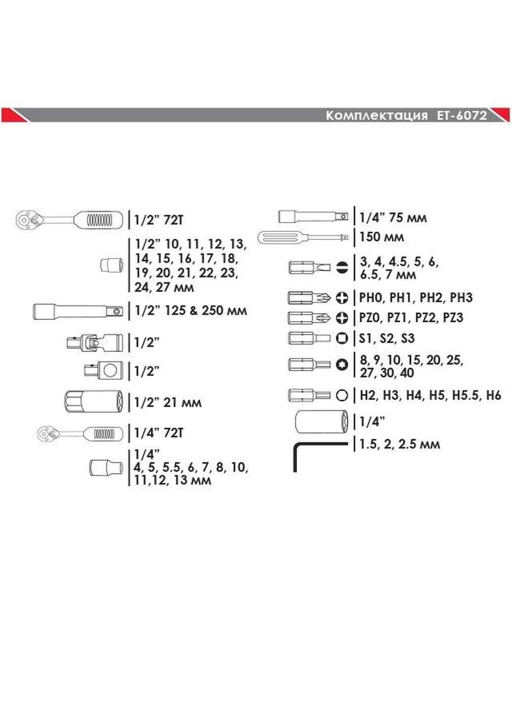 Комплект інструментів 72 од. 1/2", 1/4" Cr-V (професійний) 21х20, 6х20, 6 см Intertool (263425343)