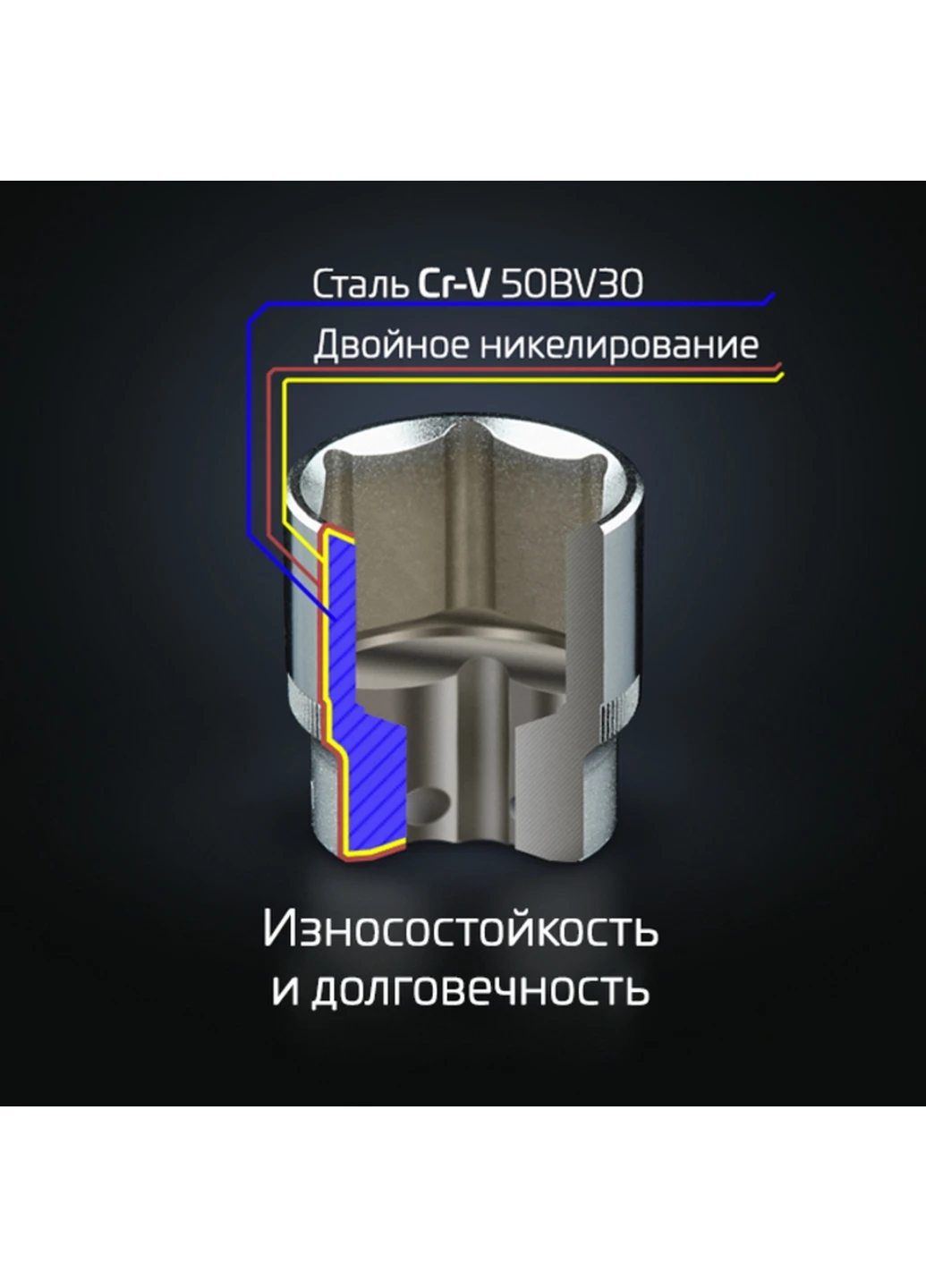 Комплект інструментів 111 од. 1/2", 1/4" STORM Cr-V 37х29х8 см Intertool (263426346)
