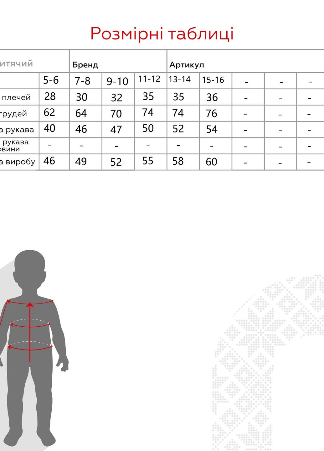 Термоджемпер FSM (264828322)