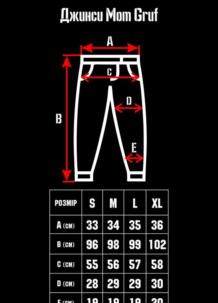 Синие демисезонные джинсы mom GRUF