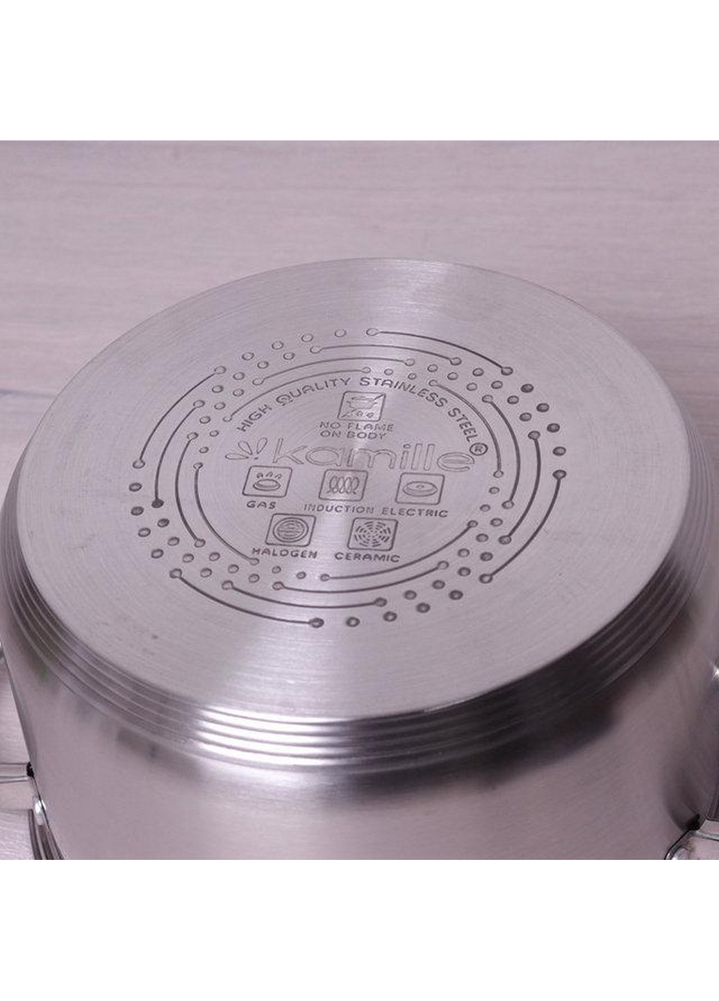 Каструля Mystery зі скляною кришкою Ø22х13,5 см Kamille (267149273)