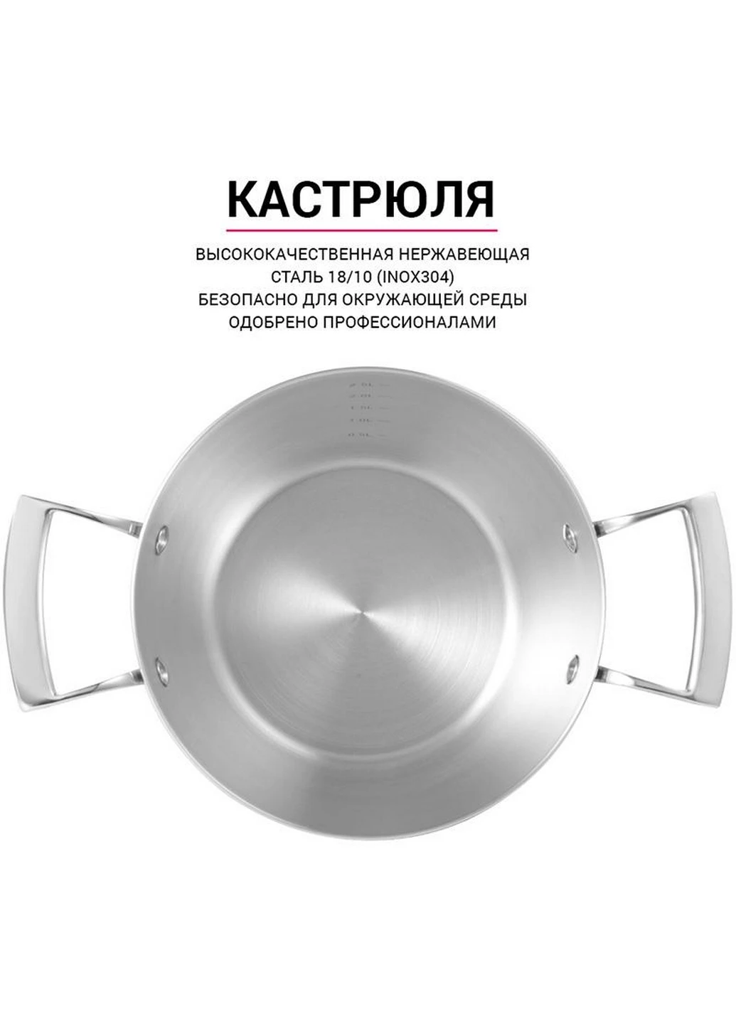 Каструля Nordia із нержавіючої сталі зі скляною кришкою Ø20х12 см Fissman (267150173)