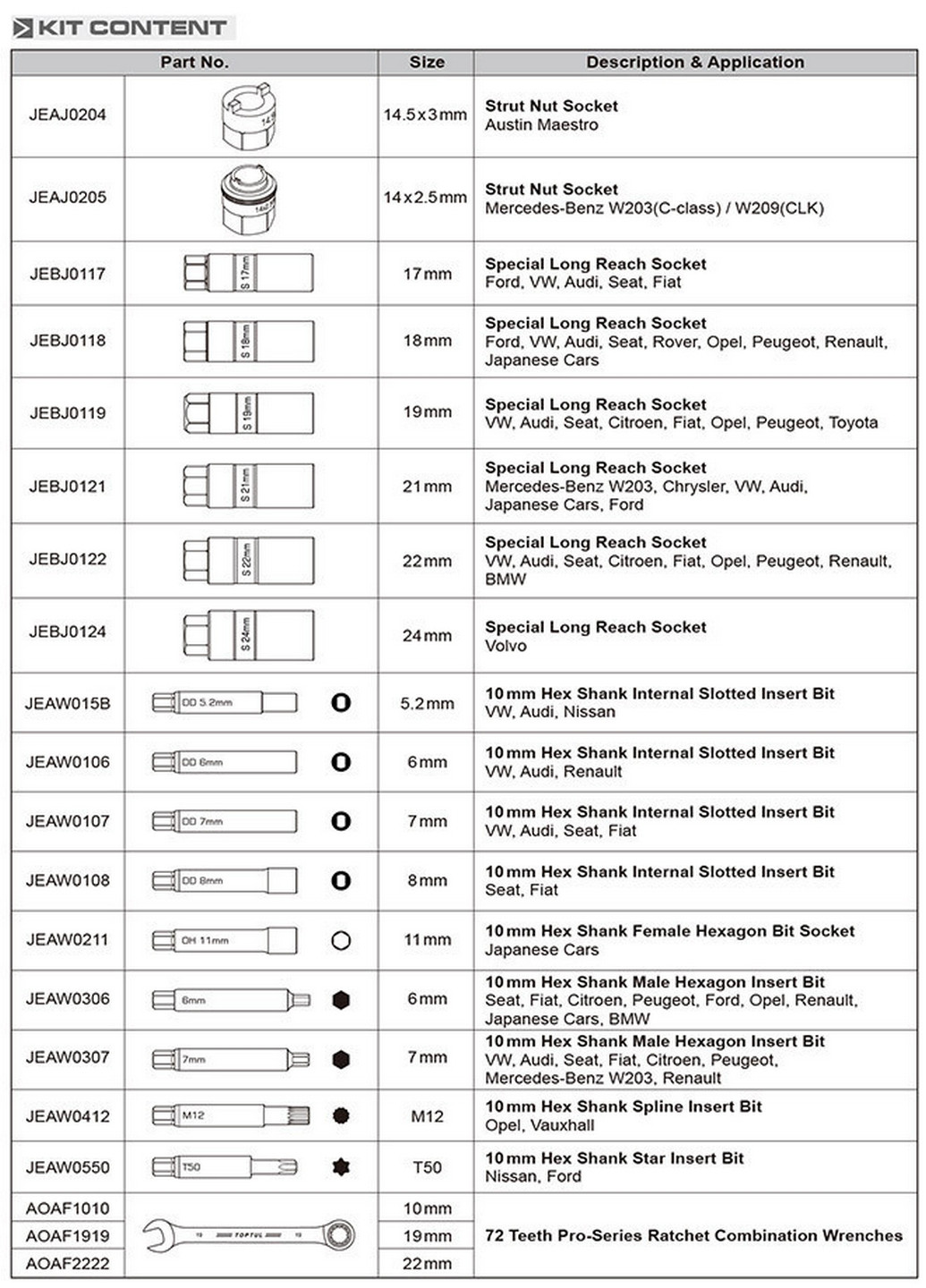 Комплект для разборки стоек универсальный 20 ед. TOPTUL (267655106)