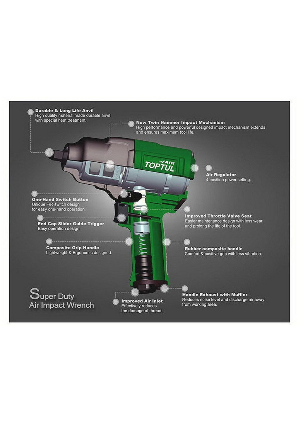 Гайковерт пневматический 3/4" 1085N/m 8000об/мин TOPTUL (267659252)