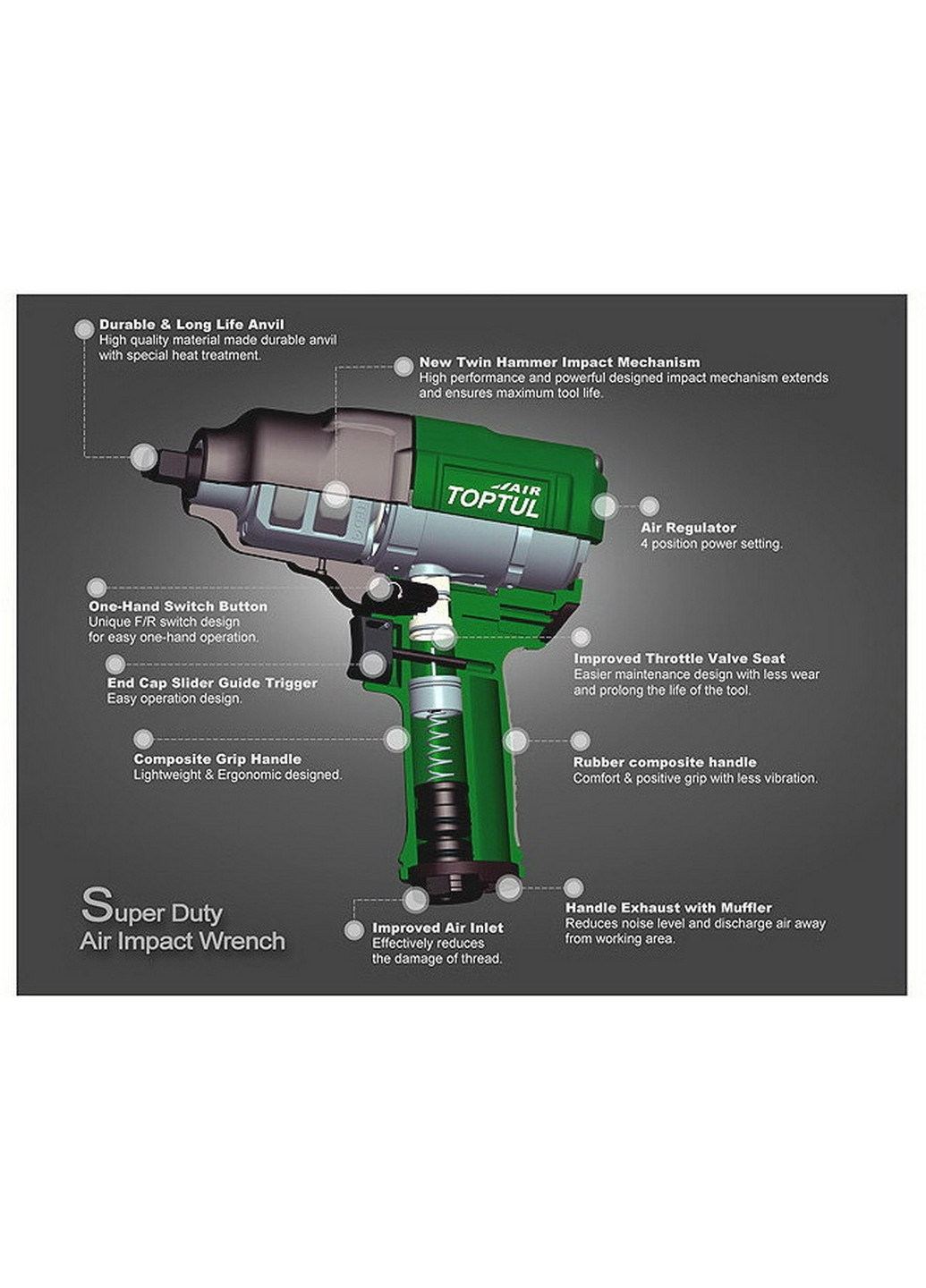 Пневмогайковерт професійний 1/2" 1085N/m 8000об/хв TOPTUL (267658138)