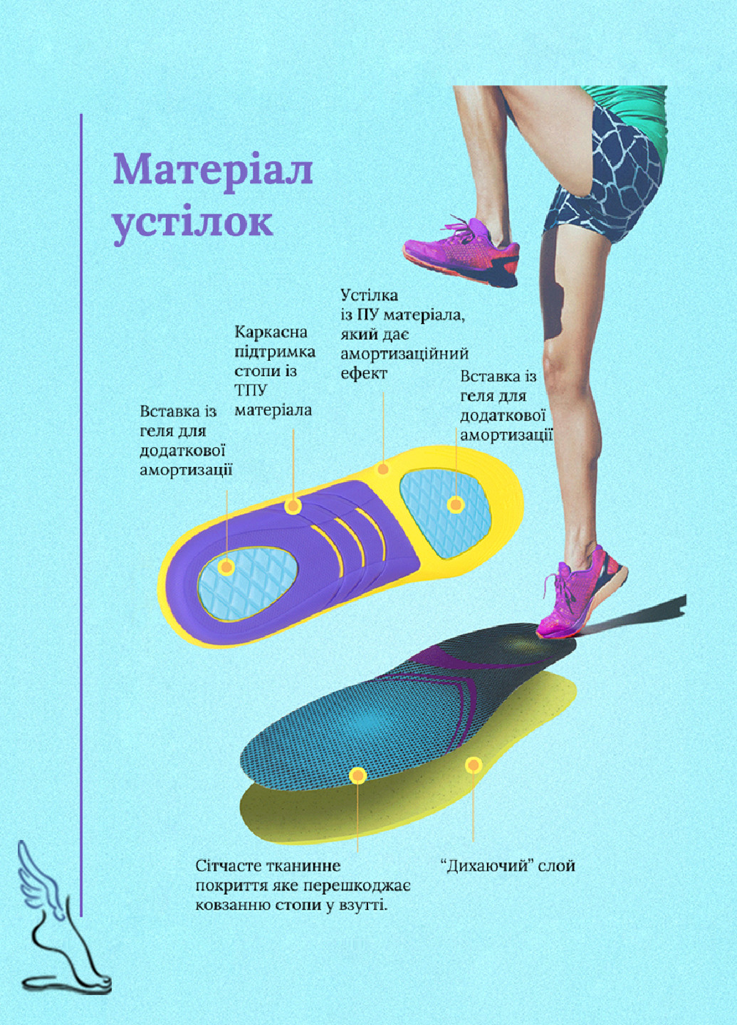 Ортопедичні устілки для бігу і активних занять спортом на каркасній основі No Brand (267810529)