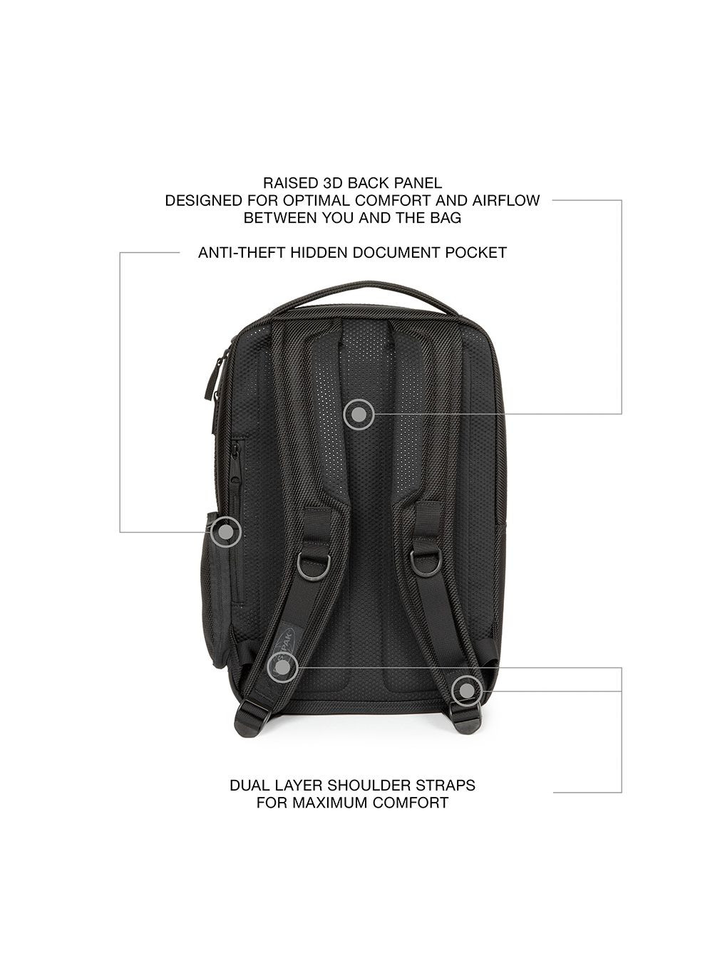 Рюкзак TECUM S Чорний Eastpak (268746486)