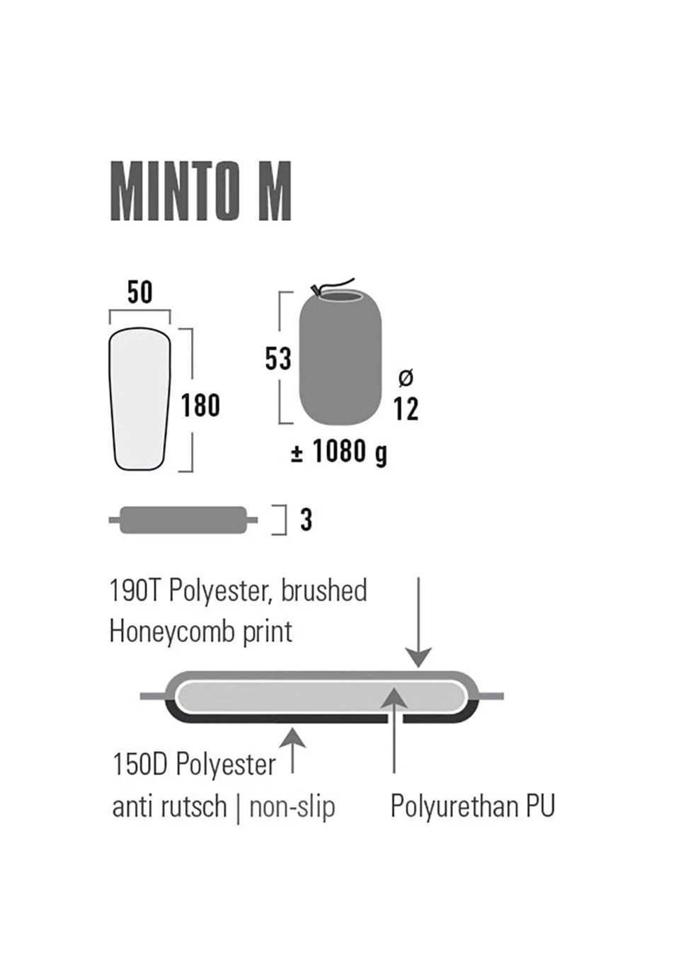 Килимок самонадувний Minto M 3 cm Black High Peak (268746997)