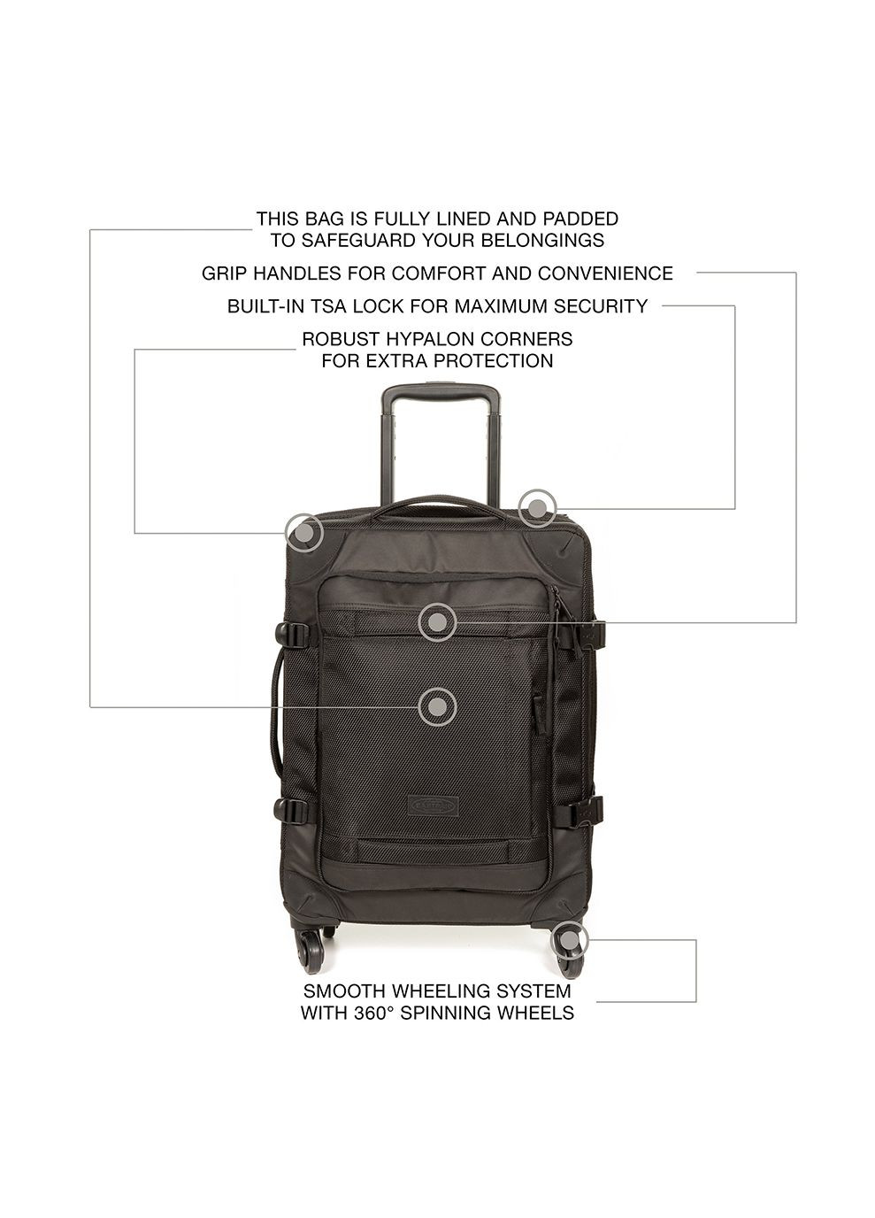 Малый чемодан Tranverz CNNCT S Черный Eastpak (268831821)