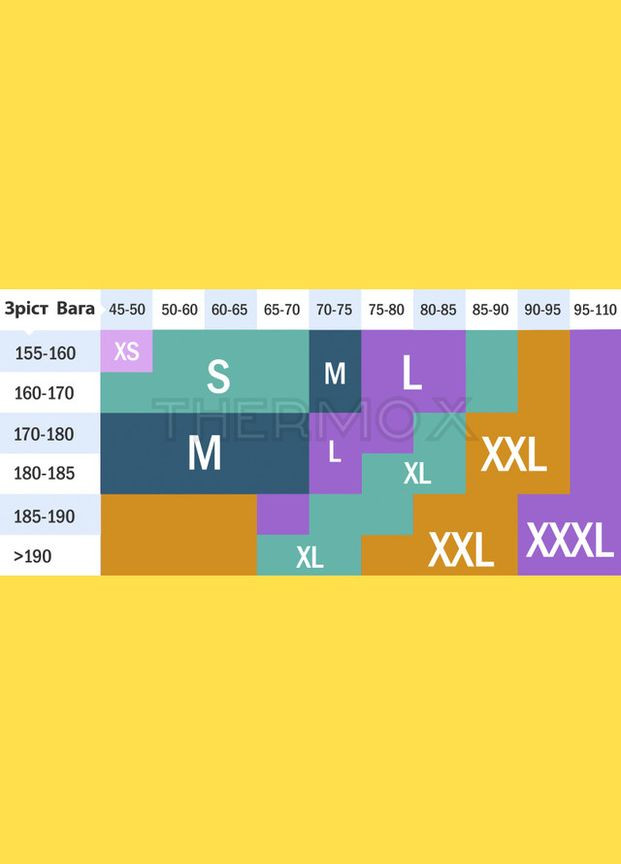 Женский термокомплект ThermoX Rapid Jeans (269267066)