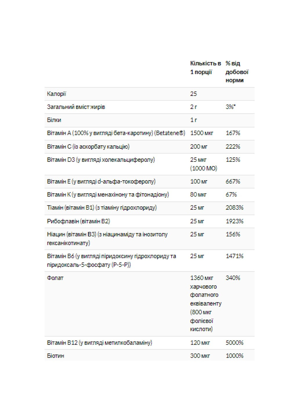 Жіночі мультивітаміни Eve Women's Multi - 180 tabs Now Foods (269117614)