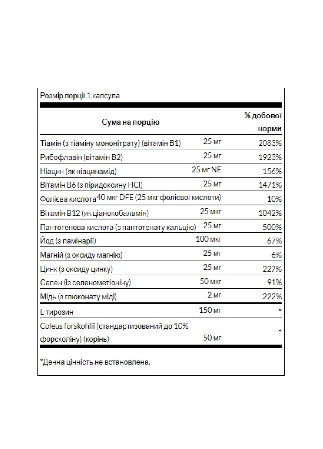 Добавка для нервової системи Thyroid Essentials - 90 caps Swanson (269117678)