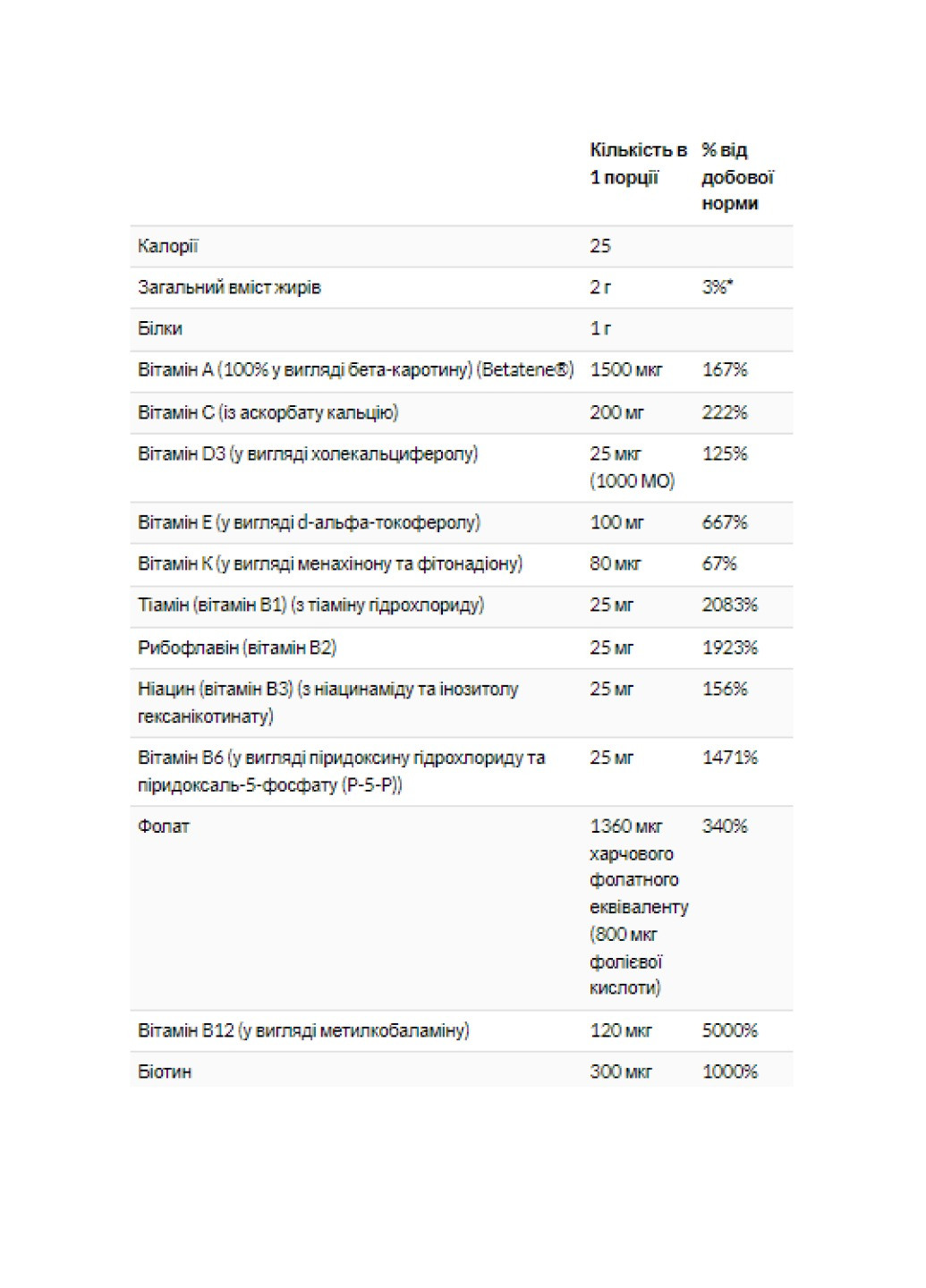 Жіночі мультивітаміни Eve Women's Multi - 90 tabs Now Foods (269117613)