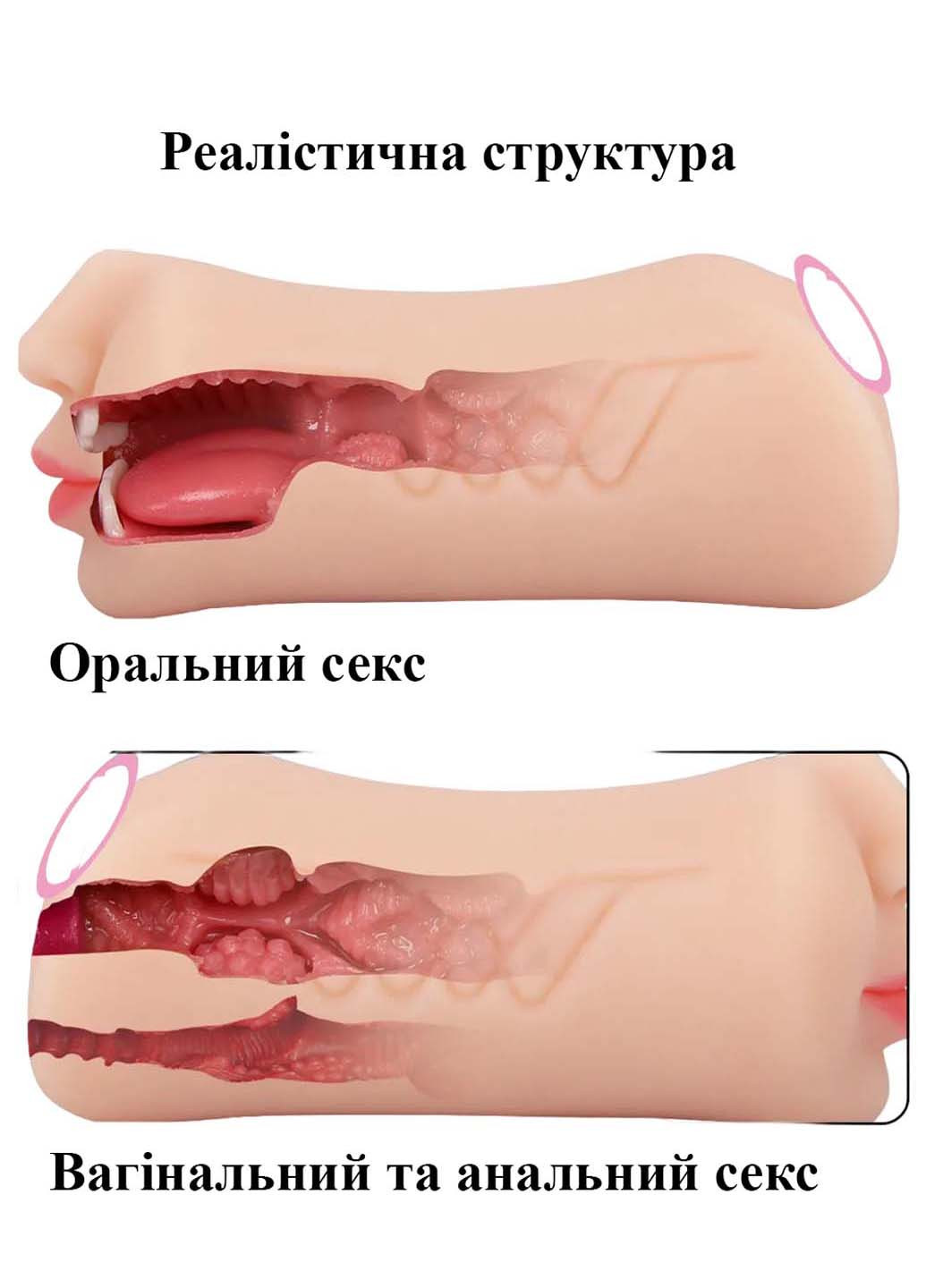 Двусторонний мужской мастурбатор 3 в 1 We Love (269267202)