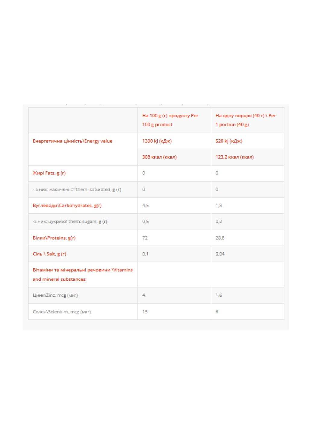 Протеїн Whey Protein - 1000g Condensed Milk Power Pro (270007744)