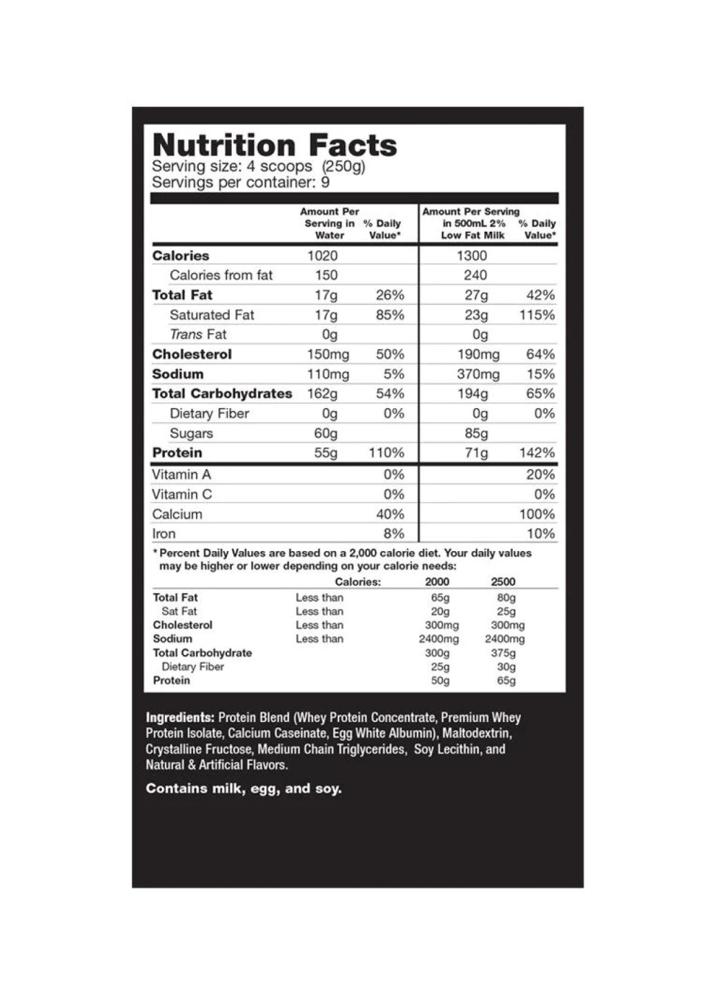 Гейнер для набора мышечной массы Muscle Juice 2544 – 2250g Banana Ultimate Nutrition (270007849)