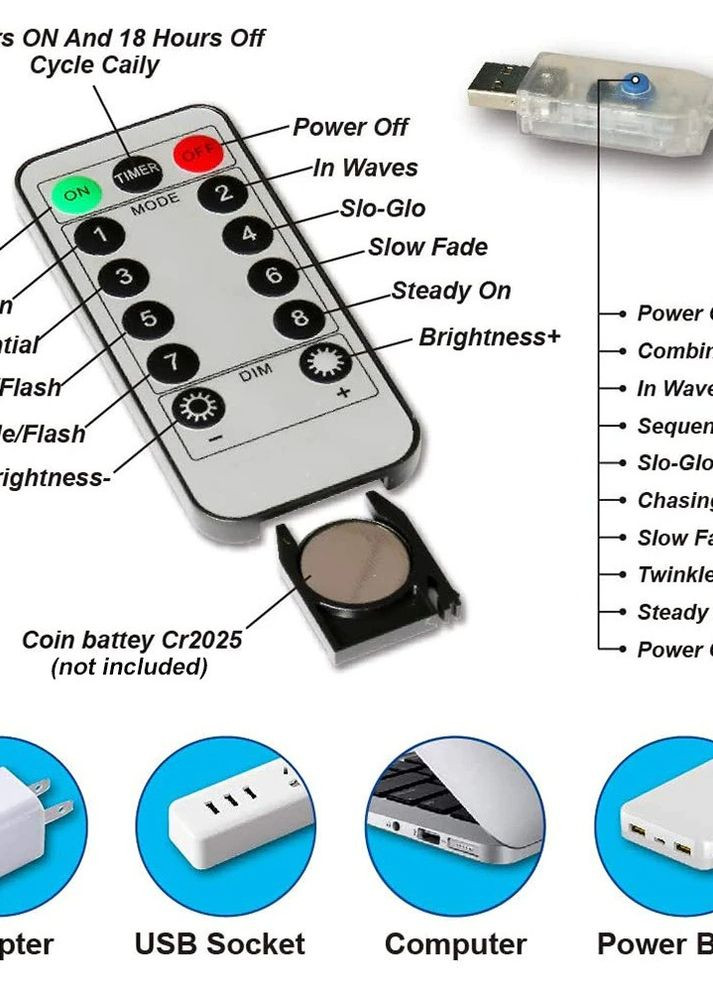 Гибкая светодиодная гирлянда штора Роса 2х2м 200LED от USB теплый белый Po Fanu (270091704)