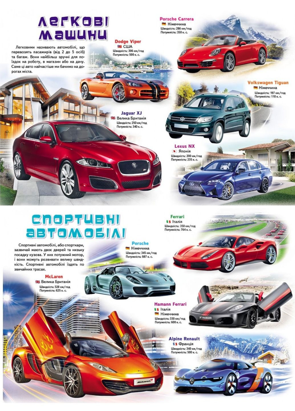 Моя перша книга Про автомобілі. Енциклопедія для малюків на картоні Пегас (270091865)