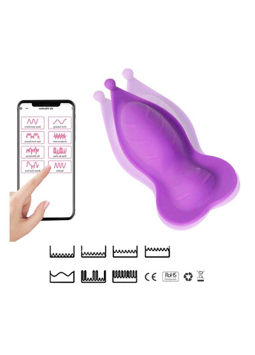 Двойной вибростимулятор скрытого ношения Secret Tease Panty Vibe App Version CNT (271840647)