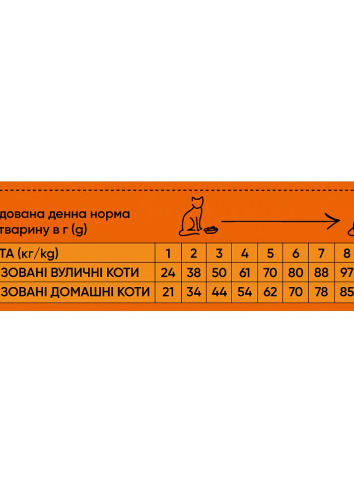 Сухий корм для стерилізованих котів, з яловичиною, 300 г Half&Half (275105376)