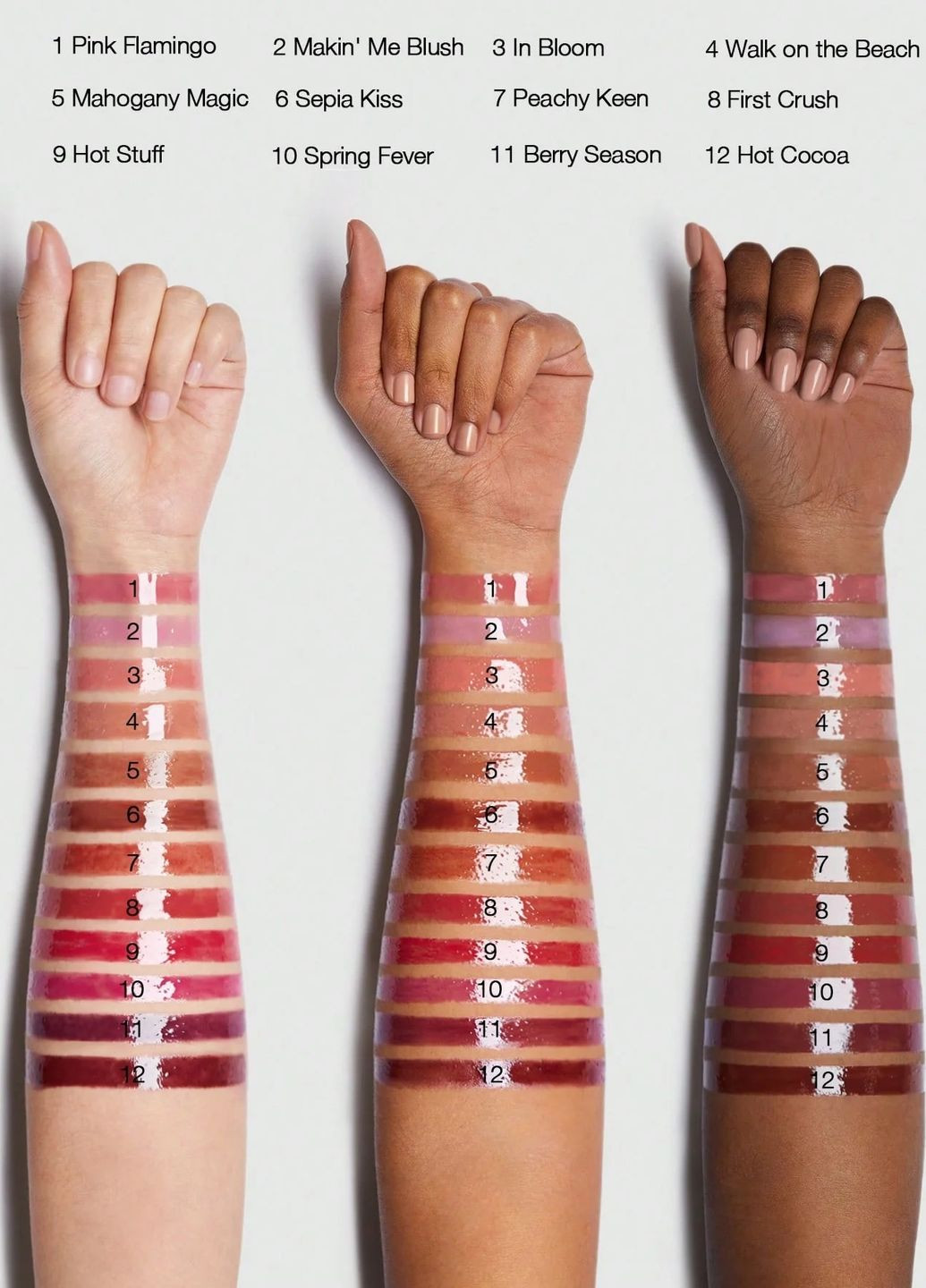 Твердий блиск для губ In Bloom, 2 г Sheglam (275533950)